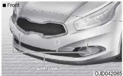 KIA Cee'd Sportswagon (2014) - SUSTAV POMOĆI PRI PARKIRANJU (UKOLIKO JE U OPREMI) - 1