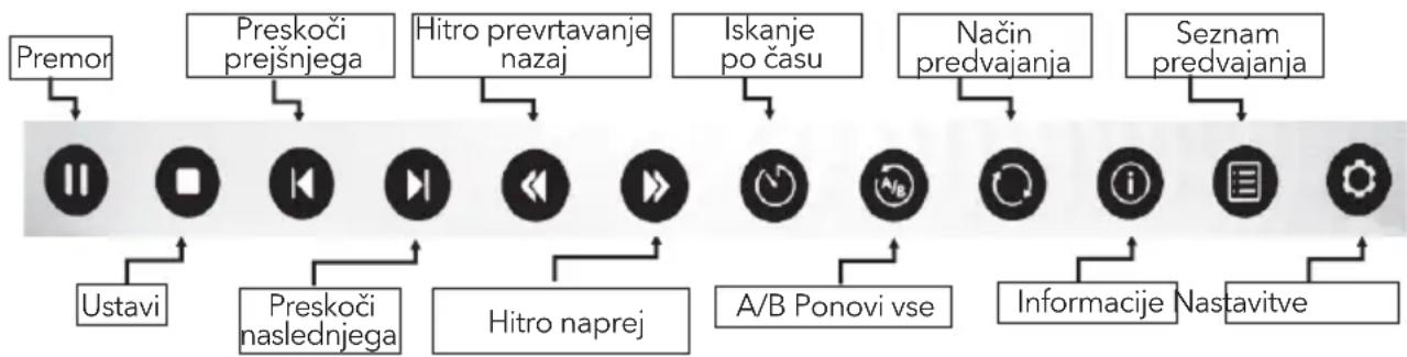 TESLA 49S357SFS - Vrstica za nadzor predvajanja video - 1