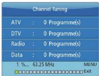 Channel Tuning ATV : 0 Programme(s) DTV : 0 Programme(s) Radio : 0 Programme(s) Data : 0 Programme(s) 1 %... 63.25 MHz MENU □□□□□□□□□□□□□□□□□□□□ Exit