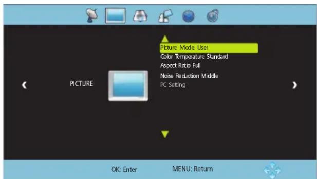 Picture Mode User Color Temperature Standard Aspect Ratio Full Noise Reduction Middle PC Setting OK: Enter MENU: Return