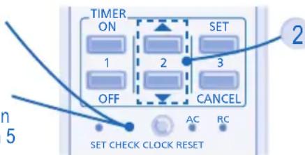 TIMER ON 1 2 SET OFF 3 CANCEL AC RC SET CHECK CLOCK RESET n 5 2