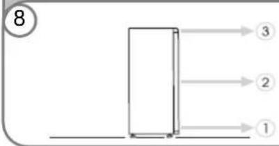 graph TD A["Process Box"] --> B["Step 1"] A --> C["Step 2"] A --> D["Step 3"]