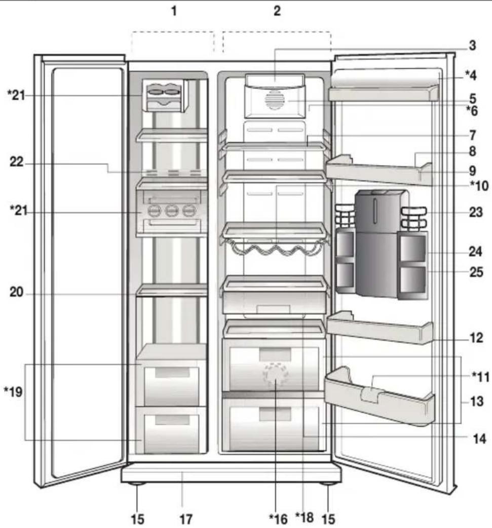 BEKO GNEV220W - Hladnjak - 1