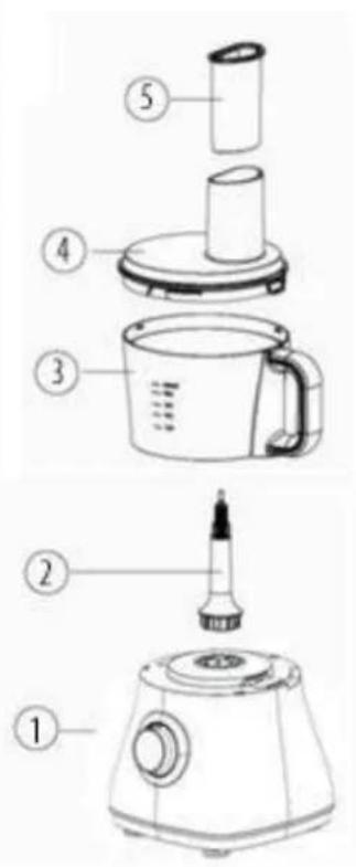 AFK FP-1000.5 - KNOW YOUR KITCHEN MACHINE - 1