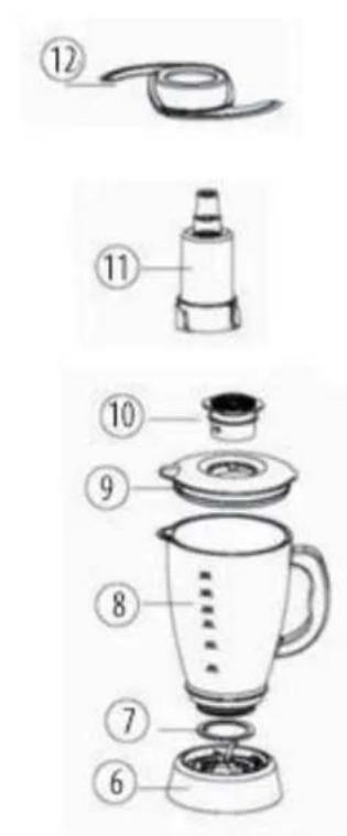 AFK FP-1000.5 - KNOW YOUR KITCHEN MACHINE - 2