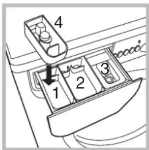4 1 2 3