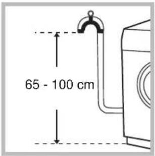 65 - 100 cm