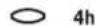 INDESIT WIXL 85 (EX) (V) - موضوع تأخير بدة برنامج الغسيل: - 12