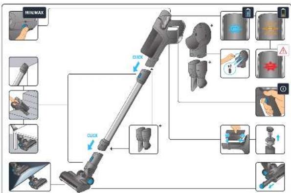 ROWENTA X-Pert 1.60 RH7221 - 1