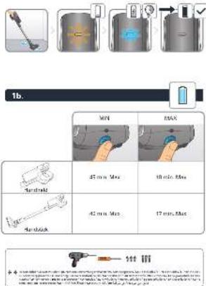 1b MIN MAX 45 mm Max 30 min Max 42 mm Max 17 min Max