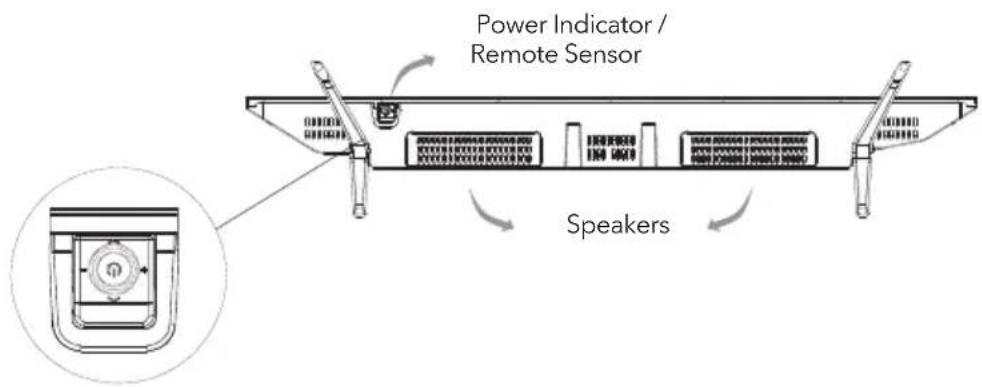 Power Indicator / Remote Sensor Speakers