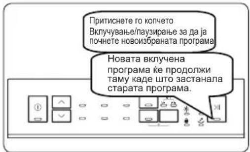 Притиснете го копчето вклучување/паузирање за да ја почнете новоизбраната програма. Новата включена програма ће продолжи таму каде што застанала старата програма.