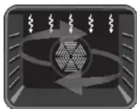 VOX CTR6001IX - Fan Function: The - 3