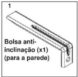 1 Bolsa anti- inclinação (x1) (para a parede)
