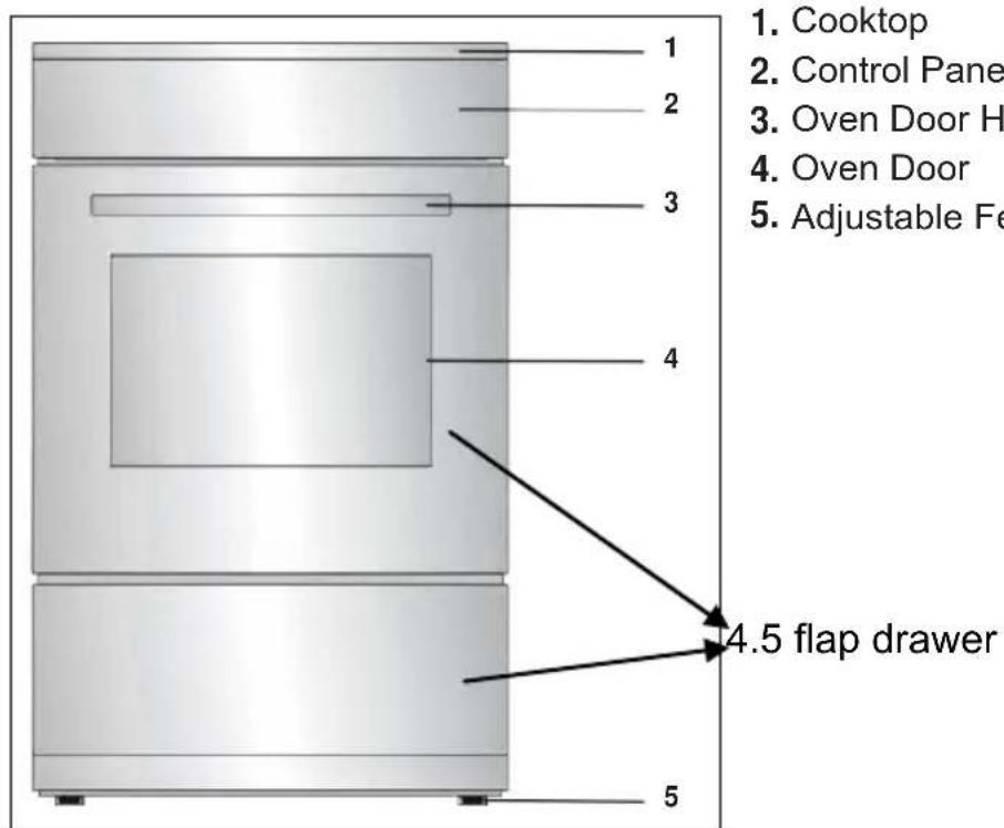 1. Cooktop 2. Control Panel 3. Oven Door H 4. Oven Door 5. Adjustable Fe 4.5 flap drawer