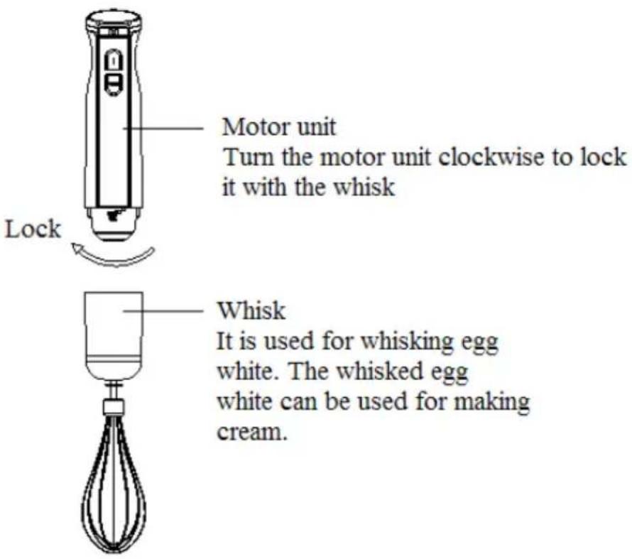 Motor unit Turn the motor unit clockwise to lock it with the whisk Lock Whisk It is used for whisking egg white. The whisked egg white can be used for making cream.