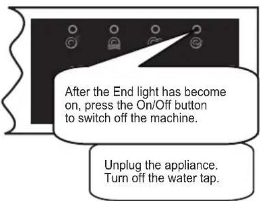 After the End light has become on, press the On/Off button to switch off the machine. Unplug the appliance. Turn off the water tap.