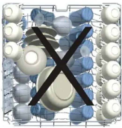VOX LC6745 - Colocação de louça de forma errada - 1