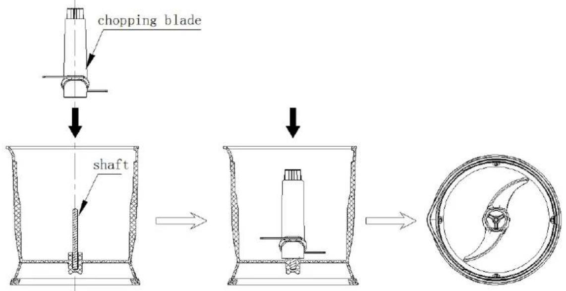 chopping blade shaft
