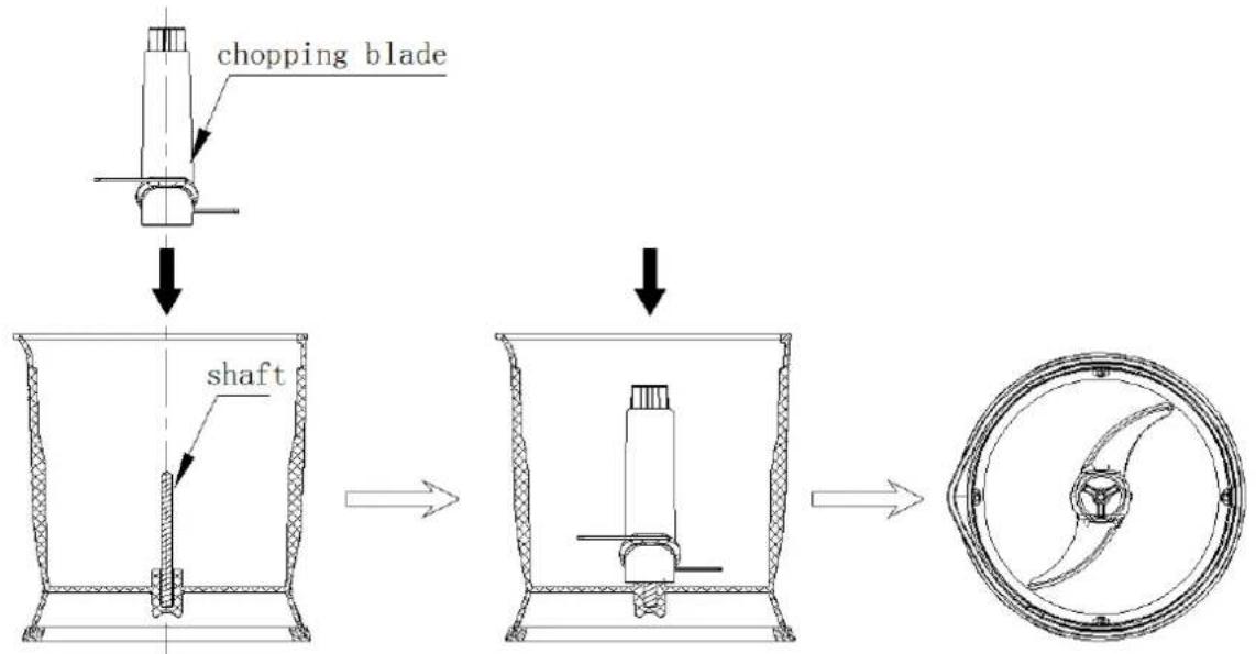 chopping blade shaft