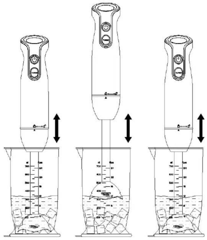 Diagram illustrating three stages of a laboratory instrument with beakers and pressure gauges, showing fluid levels and measurement scales.