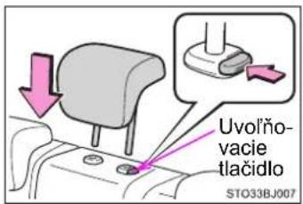 Uvolňovacie tlačidlo STO33BJ007