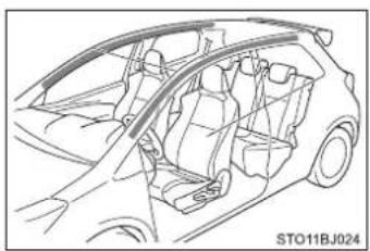 TOYOTA Yaris GRMN (2017) - Kedy kontaktovať ktoréhokol'vek autorizovaného predajcu alebo servis Toyota, alebo ktorýkol'vek spol'ahlivý servis - 5