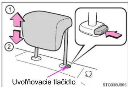 Uvolňovacie tlačidlo STO33BJ005
