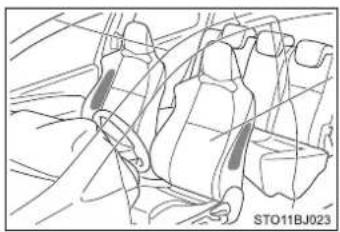 TOYOTA Yaris GRMN (2017) - Kedy kontaktovať ktoréhokol'vek autorizovaného predajcu alebo servis Toyota, alebo ktorýkol'vek spol'ahlivý servis - 4