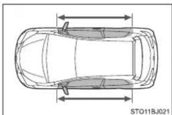 TOYOTA Yaris GRMN (2017) - Kedy kontaktovať ktoréhokol'vek autorizovaného predajcu alebo servis Toyota, alebo ktorýkol'vek spol'ahlivý servis - 2