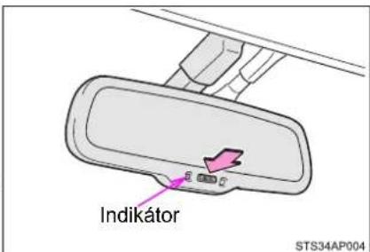 Indikátor STS34AP004