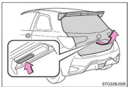 TOYOTA Yaris GRMN (2017) - Otvorenie zadných dverí zvonka vozidla - 1
