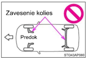 Zavesenie kolies Predok STO43AP080
