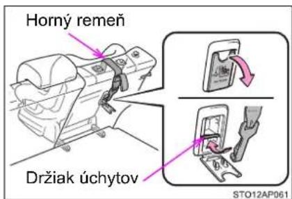 Horný remeň Držiak úchytov STO12AP061