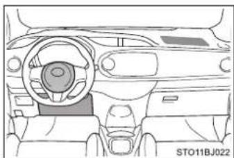 TOYOTA Yaris GRMN (2017) - Kedy kontaktovať ktoréhokol'vek autorizovaného predajcu alebo servis Toyota, alebo ktorýkol'vek spol'ahlivý servis - 3