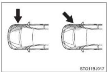 TOYOTA Yaris GRMN (2017) - ■Typy kolízií, pri ktorých sa nemusia SRS airbagy nafúknut' (bočné a hlavové SRS airbagy) - 1