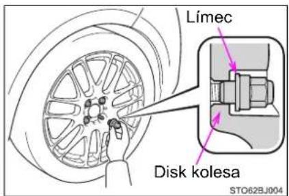 Límec Disk kolesa STO62BJ004