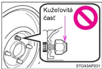 Kuželovitá čast STO43AP031