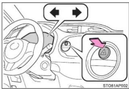 TOYOTA Yaris GRMN (2017) - Varovné svetlá - 1