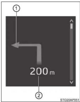 1 200 m 2 STO20AP051
