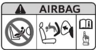 AIRBAG No A B C D E F G H I
