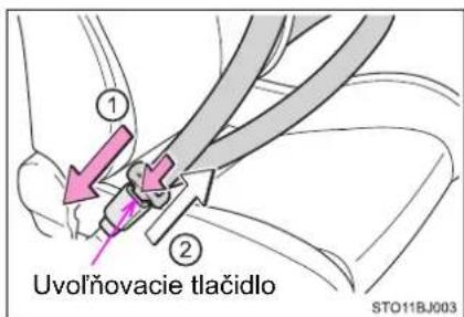 Uvolňovacie tlačidlo STO11BJ003