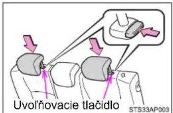 Uvolňovacie tlačidlo STS33AP003
