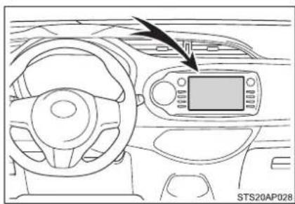 TOYOTA Yaris GRMN (2017) - Informácie o spotrebe paliva - 1