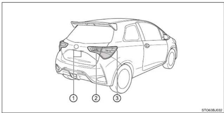 TOYOTA Yaris GRMN (2017) - Umiestnenie žiaroviek - 2