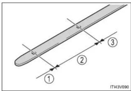 1 2 3 IT43V090