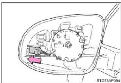 TOYOTA Yaris GRMN (2017) - ■Bočné smerové svetlá - 3