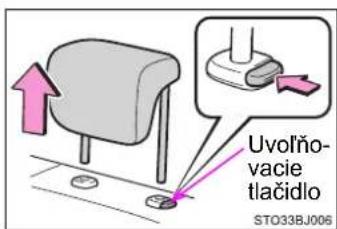 Uvolňovacie tlačidlo STO33BJ006