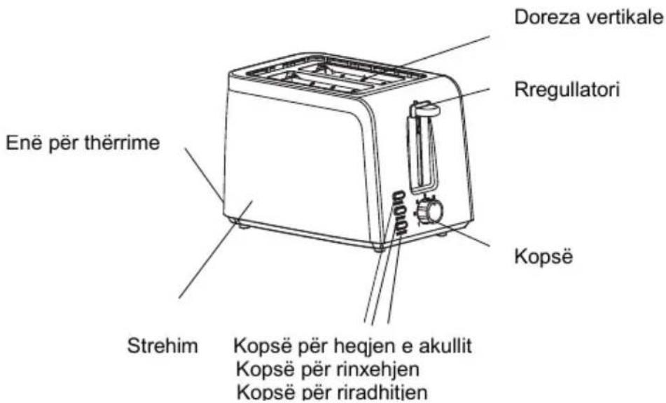 Doreza vertikale Rregullatori Enë për thërrime Kopsë Strehim Kopsë për heqjen e akullit Kopsë për rinxehjen Kopsë për riradhitjen