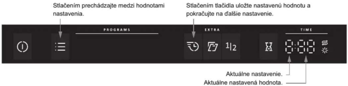 Stlačením prechádzajte medzi hodnotami nastavenia. PROGRAMS STlačením tlačidla uložte nastavenú hodnotu a pokračujte na ďalšie nastavenie. EXTRA TIME Aktuálne nastavenie. Aktuálne nastavená hodnota.